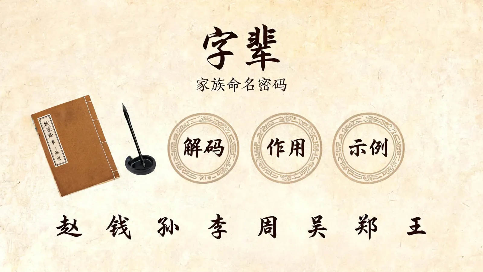 Chinese calligraphy art